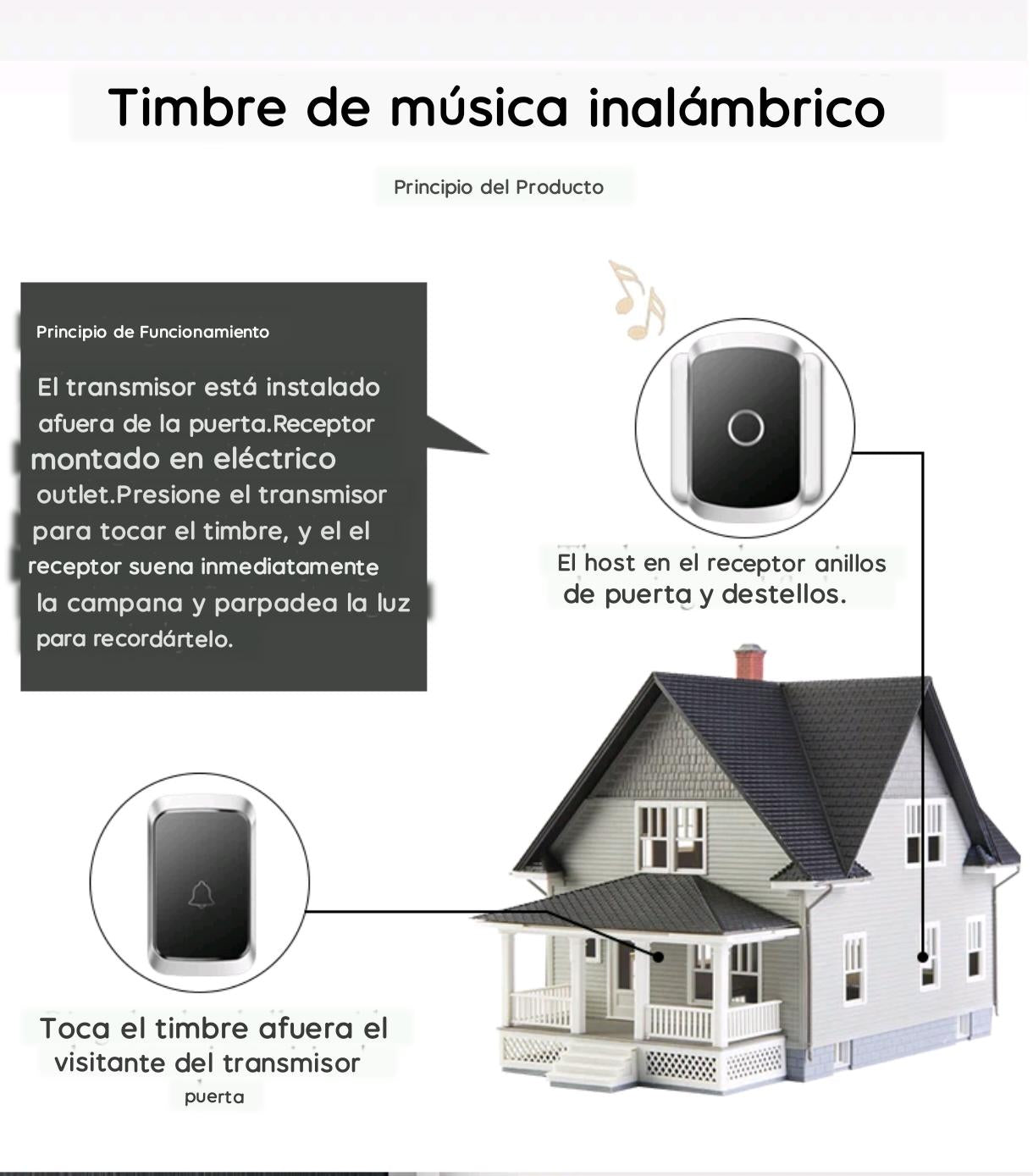 Timbre inalambrico Digital Hogar